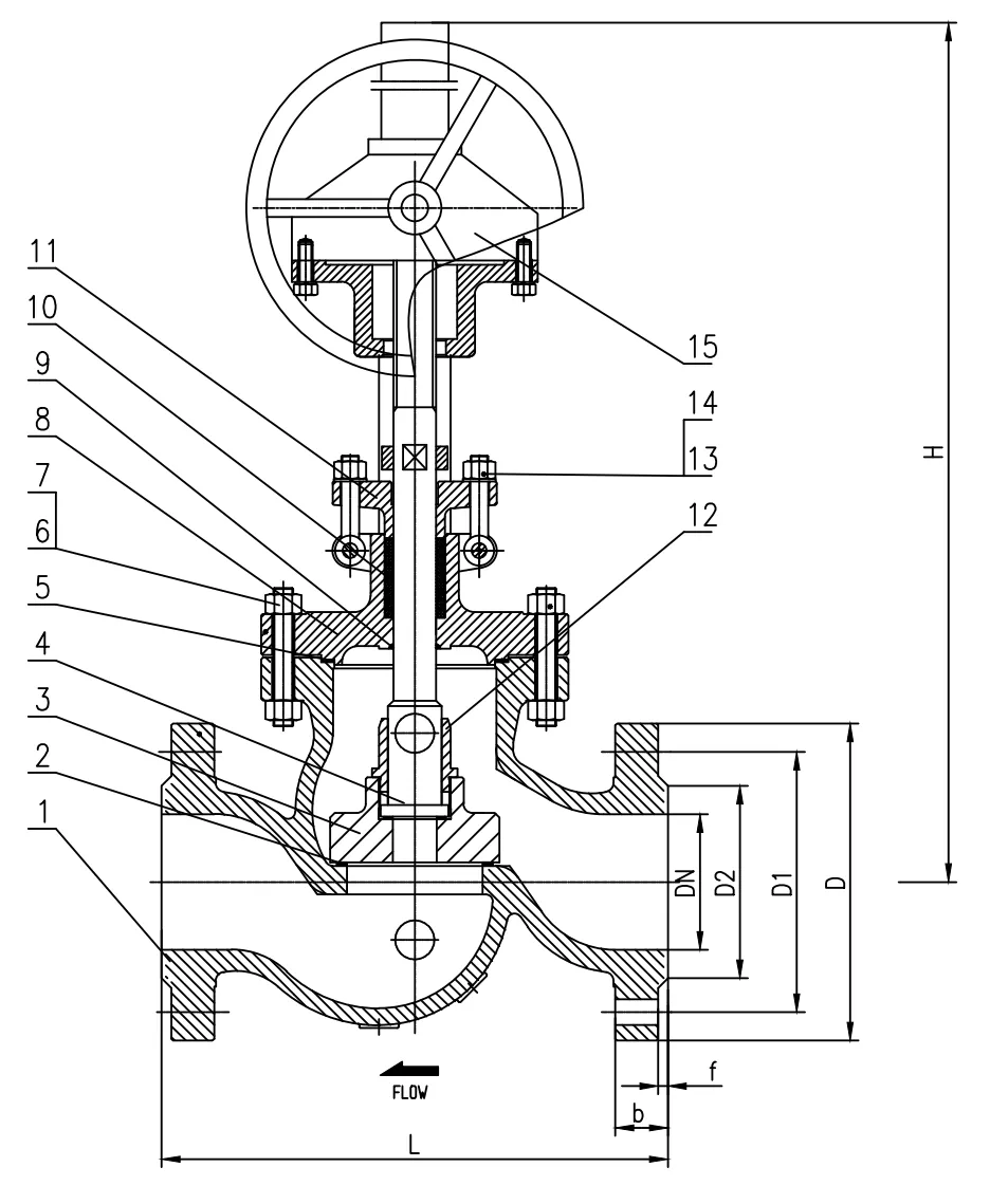 Bevel Gear Actuated Carbon Steel Flanged Globe Valve